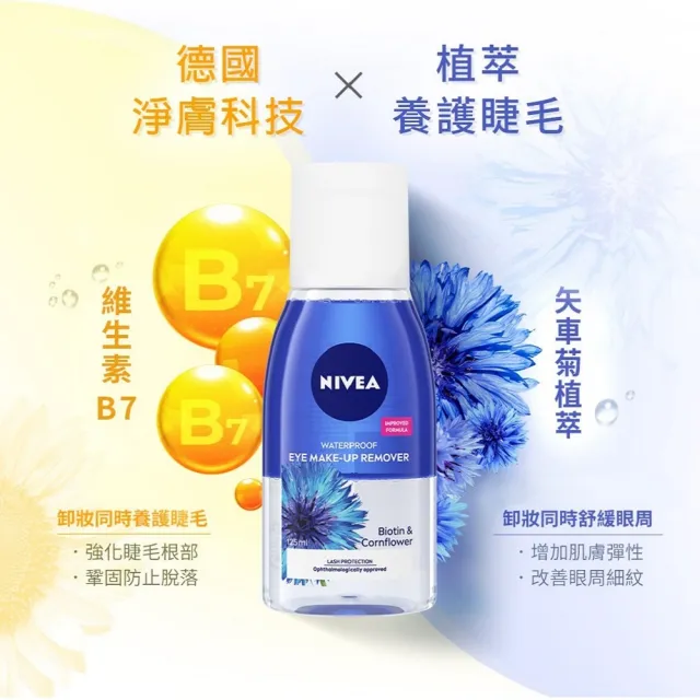 【NIVEA 妮維雅】極淨深層/透亮眼部卸妝液125mlx4入(5秒潔淨藍眼卸/粉眼卸 敏感肌適用)