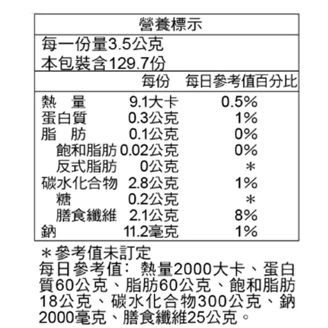 【Nutrimate 你滋美得】美國製健字號-新淨寶16oz(450g/罐-3入/膳食纖維/精力湯/美國製/健字號/國家認證)