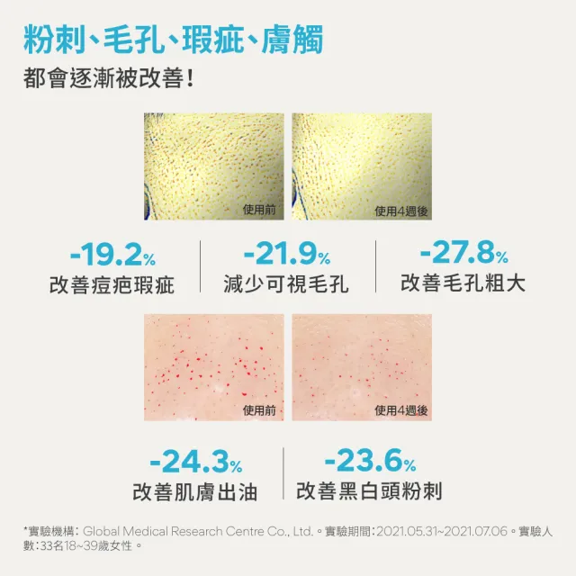 【INNISFREE】A醇淨膚超修護安瓶 50ml(豪華加大版)