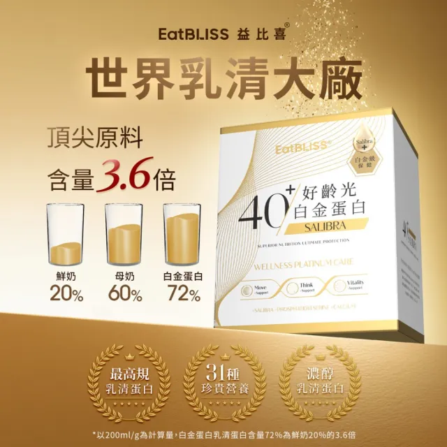 【Eatbliss 益比喜】好齡光白金蛋白(10包/盒 許效舜 于美人雙代言濃縮 乳清蛋白.乳鐵蛋白.免疫球蛋白.BCAA)