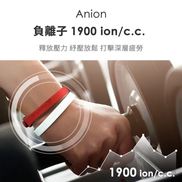【&MORE 愛迪莫】Anion 負離子手環/腳環(經典色系-黑色/健康/循環/送禮/禮盒)