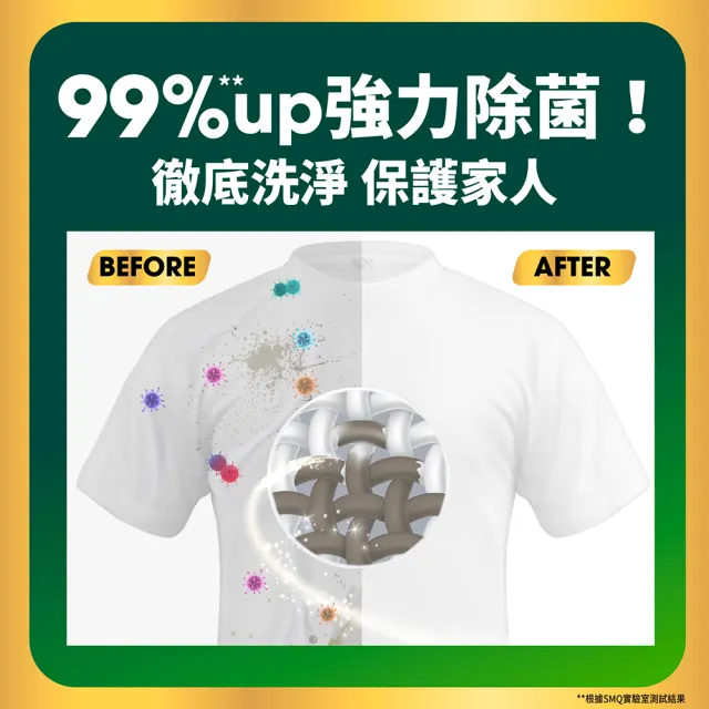 【Persil】深層酵解酵素濃縮洗衣精-護色/薰衣草4瓶/箱(抗菌抗臭)