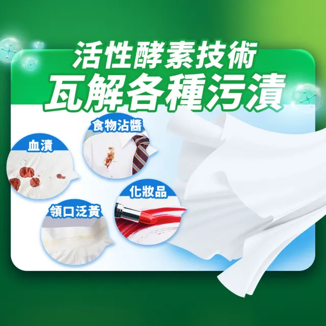 【Persil 寶瀅】三合一濃縮洗衣球/洗衣膠囊補充包46入X4/箱(強力洗淨/護色洗淨 抗菌抗臭)