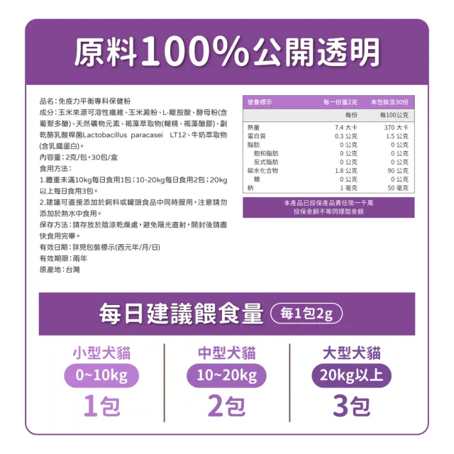 【毛孩時代】免疫力平衡保健粉x3盒(貓狗保健食品/貓狗免疫力保健/寵物保健)