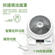 【VORNADO 沃拿多】DC直流渦流空氣循環機5303DC(適用坪數5-8坪)