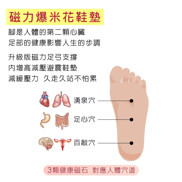 【Normady 諾曼地】女鞋 休閒鞋 樂福鞋 娃娃鞋 穆勒鞋 MIT台灣製 真皮鞋 厚底增高球型氣墊鞋(多款任選)