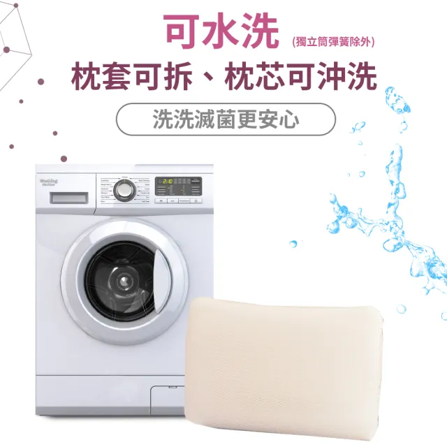 【LooCa】8D超透氣可水洗健康獨立筒枕(1入)