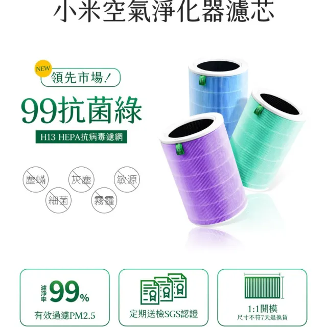 【綠綠好日】適用 小米空氣清淨機 1代 2代 3代 2S Pro 空氣清淨機 HEPA抗菌濾芯/濾網(含RFID 紫色 抗菌版)