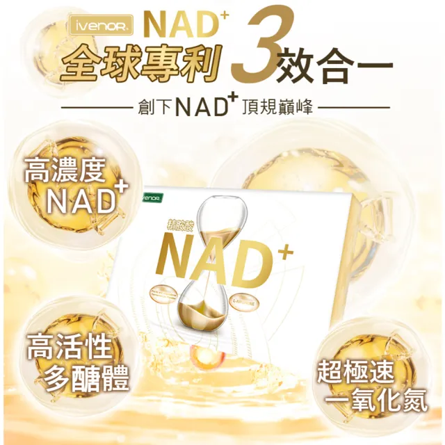 【iVENOR】NAD+元氣錠5盒-II(30粒/盒 獨家全球專利技術 名人富豪指定)