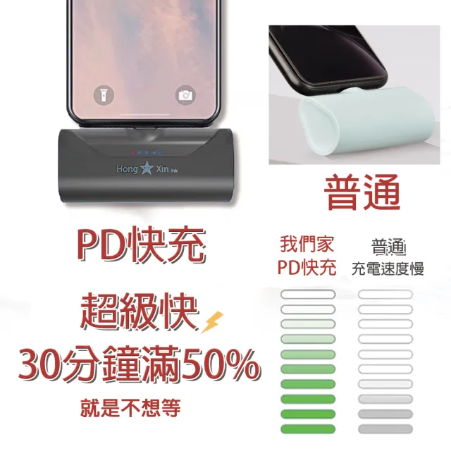 【HongXin】PD快充 4800mAh 直插式行動電源 蘋果頭(iphone插頭 口袋行動電源 四色)