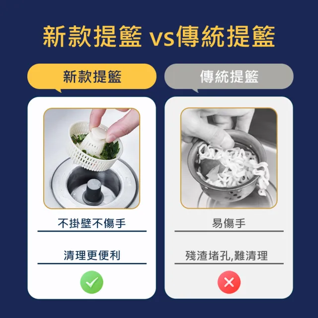 防堵水槽彈跳過濾器 加購提籃14cm- 3入(水槽過濾器 水槽彈跳芯 水槽過濾網 濾網 流理台過濾網)
