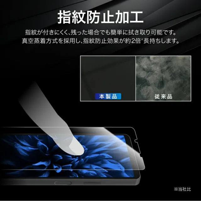 【LEPLUS】Xperia 10 VI 微縮版保護貼-藍光(透明藍光 藍光遮蔽率41%)