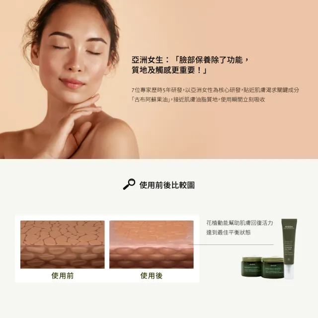 【AVEDA】花植保濕乳霜 50ml