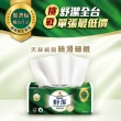 【Kleenex 舒潔】絲絨舒膚抽取衛生紙110抽x60包/箱