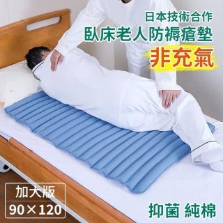 【納美生醫科技】日本科技減壓抑菌防褥瘡床墊90x120加大(非充氣防褥瘡墊 老人臥床翻身墊 五星養護中心愛用)
