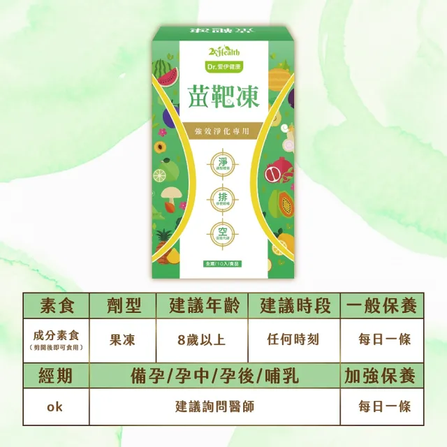 Dr苗靶凍生技展熱銷紅藜果膠順暢組