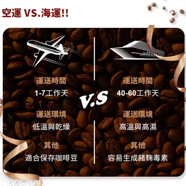 【金杯咖啡】女王咖啡豆250gx4袋