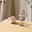 【THE BODY SHOP 美體小舖】白麝香迷人香水組(60ML+30ML)