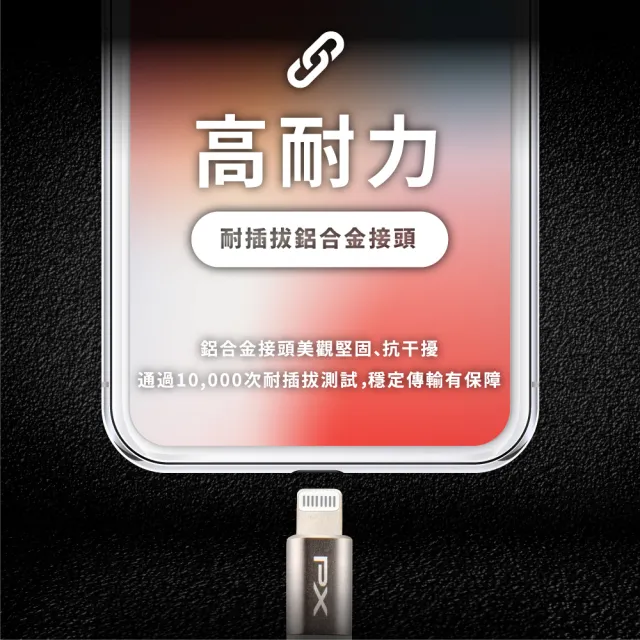 【PX 大通-】iPhoneMFi認證25公分兩年保固UCL-0.25P蘋果手機線平板PD快充充電線(TypeC USB-C Lightning)