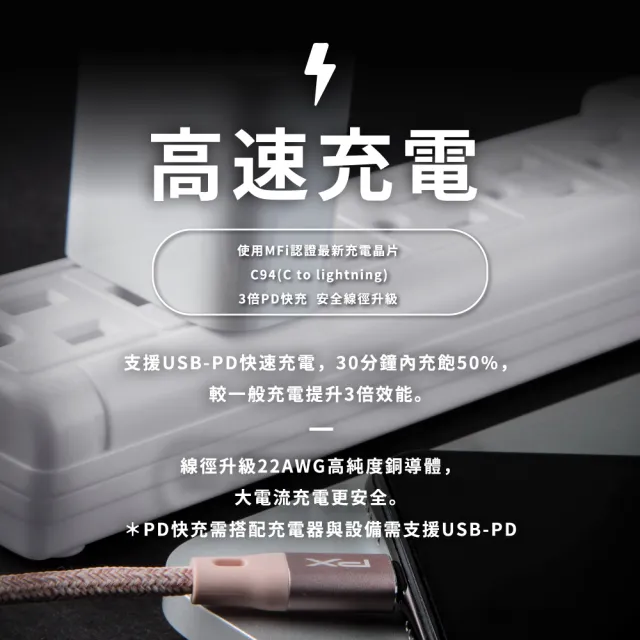 【PX 大通-】.UCL-1G原廠MFI認證AppleiPhone快充電線編織傳輸線USB-C Type-C Lightning1米蘋果線