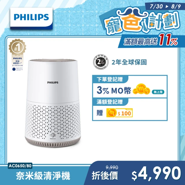 【Philips 飛利浦】奈米級空氣清淨機(AC0650)