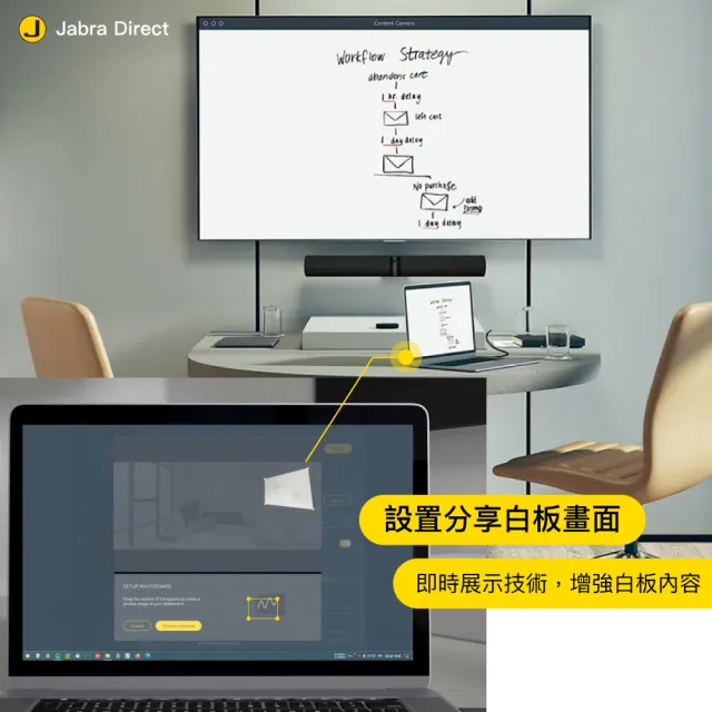 【Jabra】PanaCast 50 4K 超廣角視訊會議攝影機(內建雙邊緣人工智能處理器)