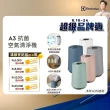 【Electrolux 伊萊克斯】A3抗菌空氣清淨機 FA31-202WT 202BL 202GN 202PK 202GY(8坪適用/5色任選)