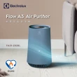 買一送一【Electrolux 伊萊克斯】Flow A3 Air 抗菌空氣清淨機-五色任選(8坪適用FA31-202)