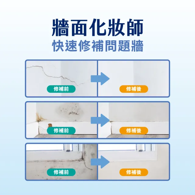 【得利官方旗艦店】全效合一+補牆膏+工具組 電腦調色（1公升裝組）