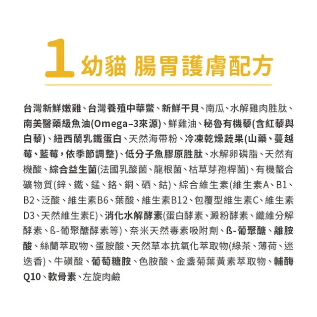 【瑞威寵糧】天然平衡 幼貓糧1號 腸胃護膚配方 2kg(幼貓 貓乾糧 貓飼料)