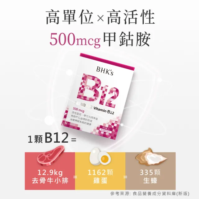 【BHK’s】維他命B12錠 2盒組(90粒/盒)