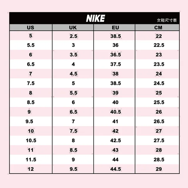 【NIKE 耐吉】運動鞋 慢跑鞋 訓練鞋 女鞋 W NIKE FREE METCON 6 Platinum Tint 白色 緩震(FJ7126102)