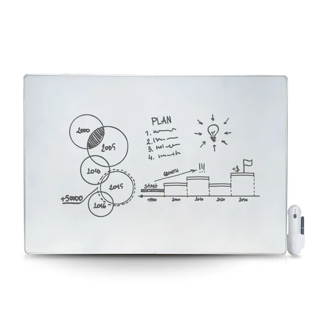 【Green Board】42吋磁性電紙板(極淨無塵白板 商務會議電紙板 局部清除電子白板 教學授課白板)