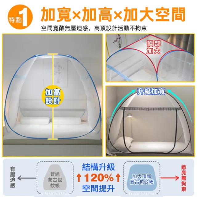 【DaoDi】免安裝折疊蚊帳 蒙古包蚊帳-雙人蒙古包蚊帳(附收納袋 雙開門宿舍蚊帳 摺疊蚊帳 露營帳篷)