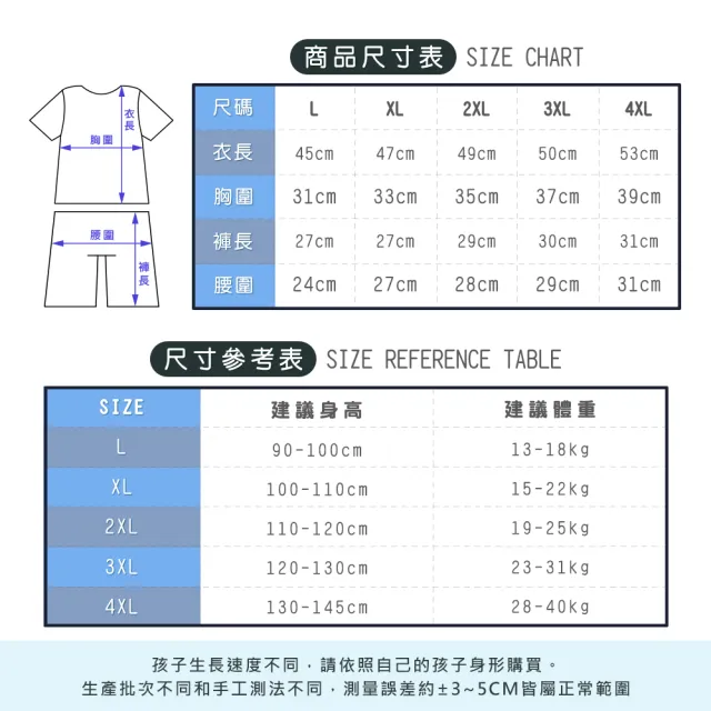 【我家寶貝】90-145cm 三件式兒童泳衣套裝 男女童泳裝 高彈透氣 泳衣泳褲永帽 恐龍 鯊魚 碎花