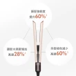 【dyson 戴森】HT01 Airstrait™ 二合一吹風直髮器(銀銅色)