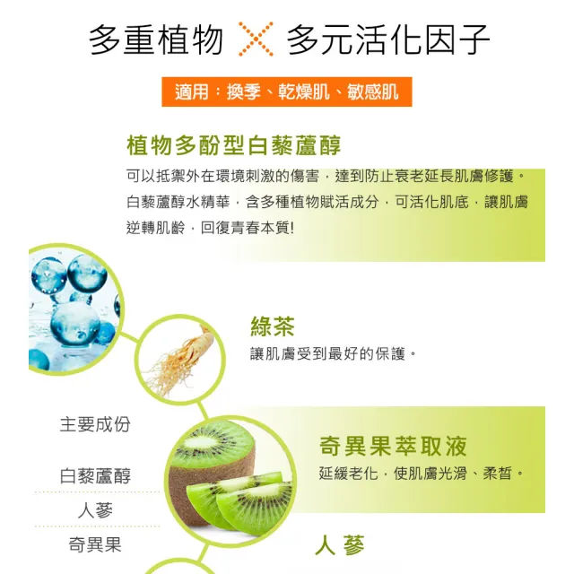 【雅聞倍優BIOCHEM】愛蜜濃氨基酸全效洗面皂150g+白藜蘆醇水精華120ml