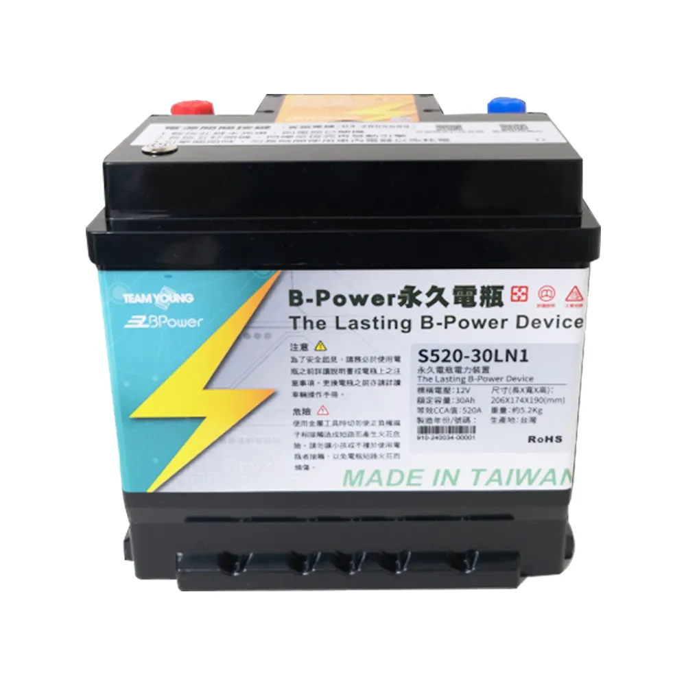 【EzBPower】30LN2 超級電容 鋰鐵電池 歐規電池 怠速熄火可安裝(永久電瓶)