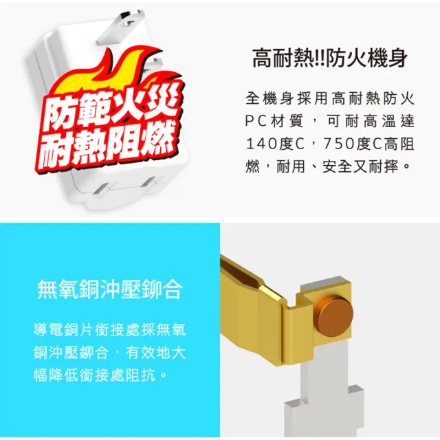 【Tyson 太順電業】TS-001D 下向平貼式安全轉接插頭(下配線-2入)