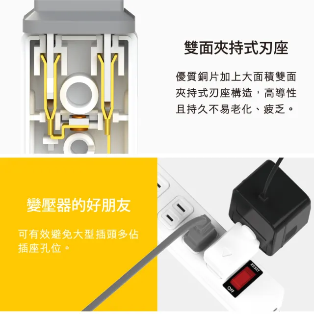 【Tyson 太順電業】TS-001D 下向平貼式安全轉接插頭(下配線-2入)