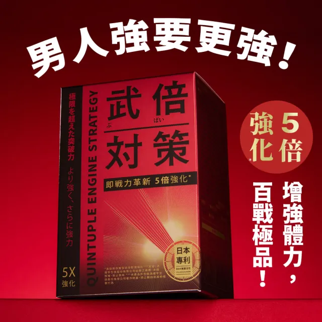 【火星生技】武倍對策二入組(日本專利BNN蕉護活性、L-精胺酸、透納葉、南非醉茄、非馬卡、瑪卡、MACA)