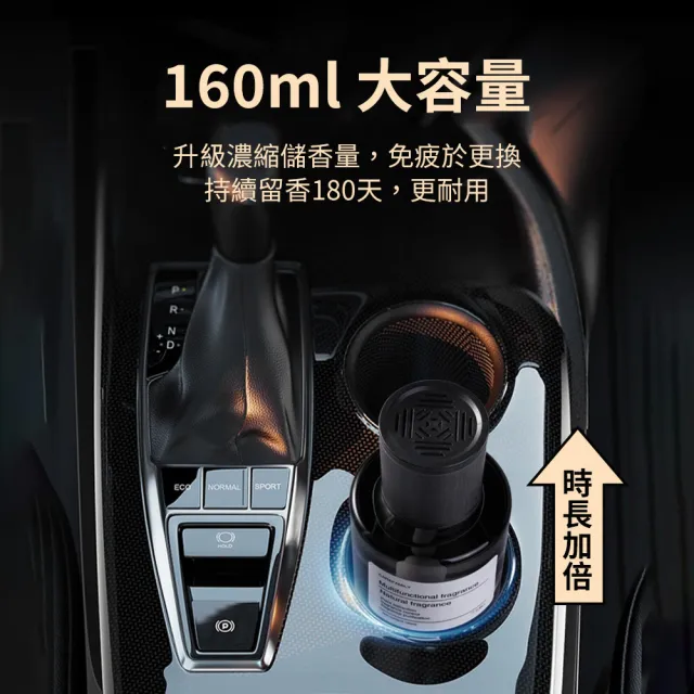 【JHS】大容量車用香氛除味香薰瓶160ml 送車用毛巾(車用香氛 車用香水 汽車香氛 香薰器 芳香器 香氛劑)