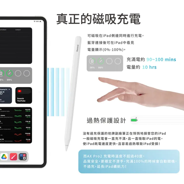 【Penoval】Apple ipad pencil AX pro 2 磁吸充電觸控筆 專業繪圖(適用平板 iPad 10/9/air5/mini/Pro)