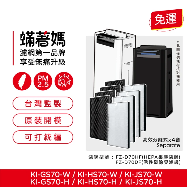 蟎著媽 濾網4入優惠組(適用 Honeywell HPA40