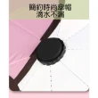 【安朵童舖】現貨兒童三折自動傘男童安全遮陽傘女童自動摺疊傘兒童雨具雨傘(047)