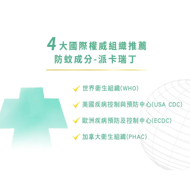 【曼秀雷敦】強效防蚊噴霧超值組 世衛推薦 派卡瑞丁(60ml 2入+120ml 1入 防蚊液)