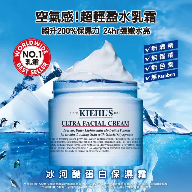 【契爾氏】官方直營 冰河醣蛋白保濕霜50ml(Kiehl’s)