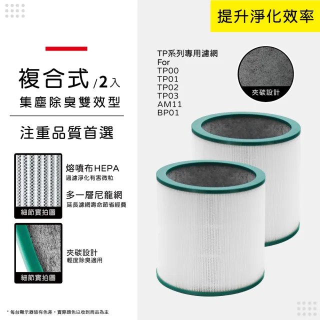 【蟎著媽】濾網2入優惠組(適用 Dyson 戴森 TP00 TP01 TP02 TP03 AM11 BP01 二合一涼風扇空氣清淨機)