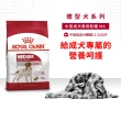 【ROYAL 法國皇家】中型成犬專用飼料MA 15KG(狗乾糧 狗飼料)