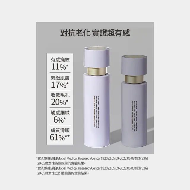 【LANEIGE 蘭芝】完美新生三效賦活精露 150ml(化妝水 官方直營)